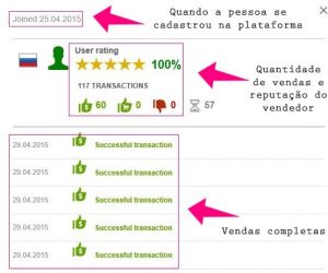 Busca de bons vendedores no G2A