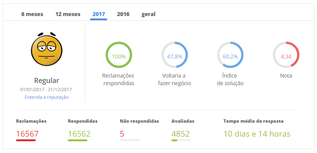 decolar é confiável